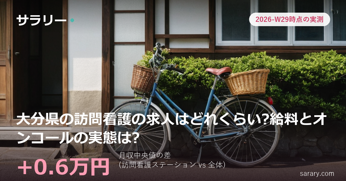 大分県の訪問看護の求人はどれくらい?給料とオンコールの実態は?