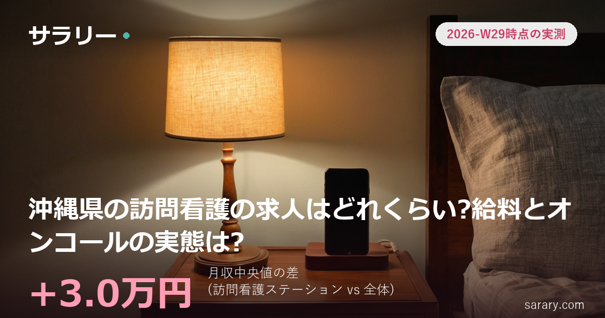 沖縄県の訪問看護の求人はどれくらい?給料とオンコールの実態は?