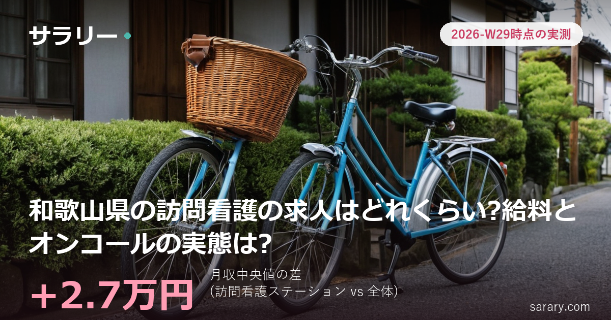和歌山県の訪問看護の求人はどれくらい?給料とオンコールの実態は?