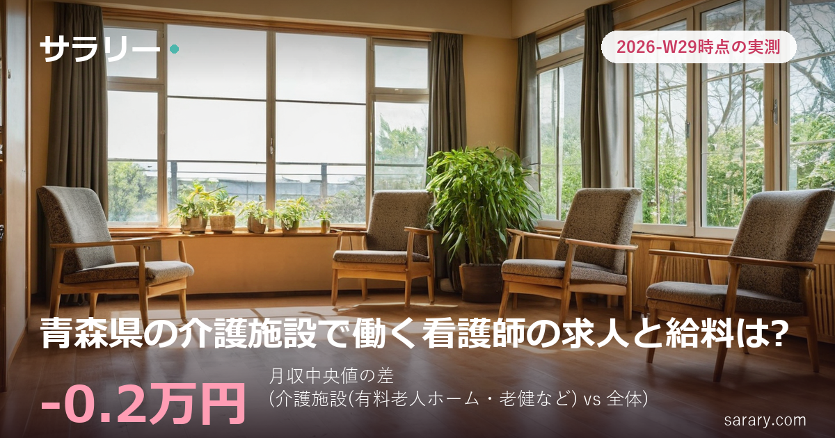 青森県の介護施設で働く看護師の求人と給料は?