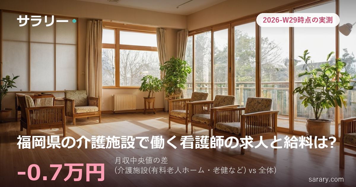福岡県の介護施設で働く看護師の求人と給料は?