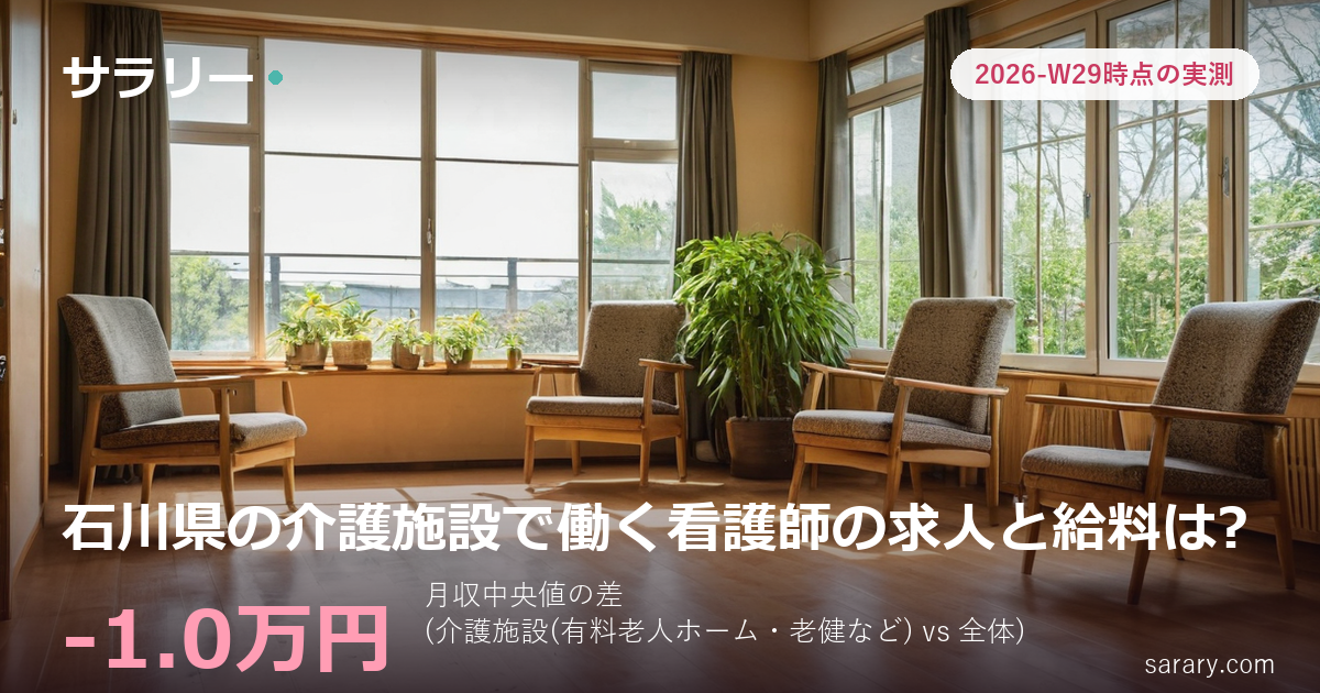 石川県の介護施設で働く看護師の求人と給料は?