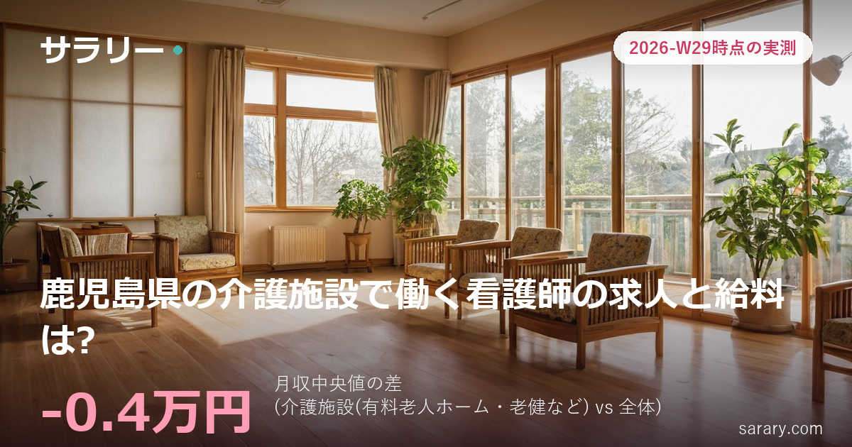 鹿児島県の介護施設で働く看護師の求人と給料は?