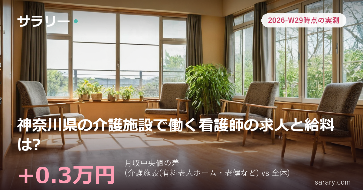 神奈川県の介護施設で働く看護師の求人と給料は?