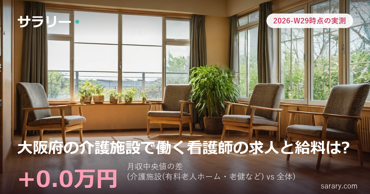 大阪府の介護施設で働く看護師の求人と給料は?