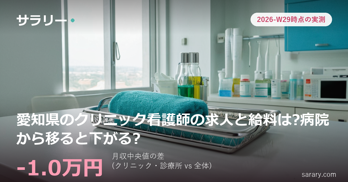 愛知県のクリニック看護師の求人と給料は?病院から移ると下がる?