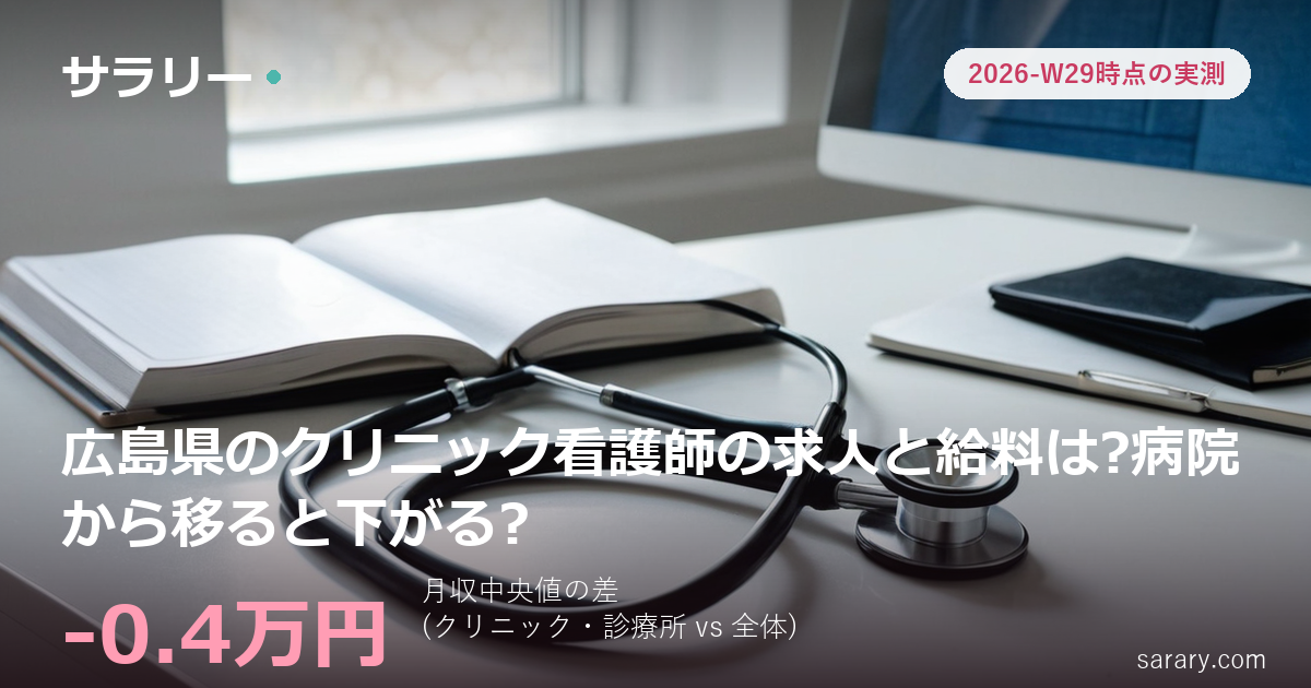 広島県のクリニック看護師の求人と給料は?病院から移ると下がる?