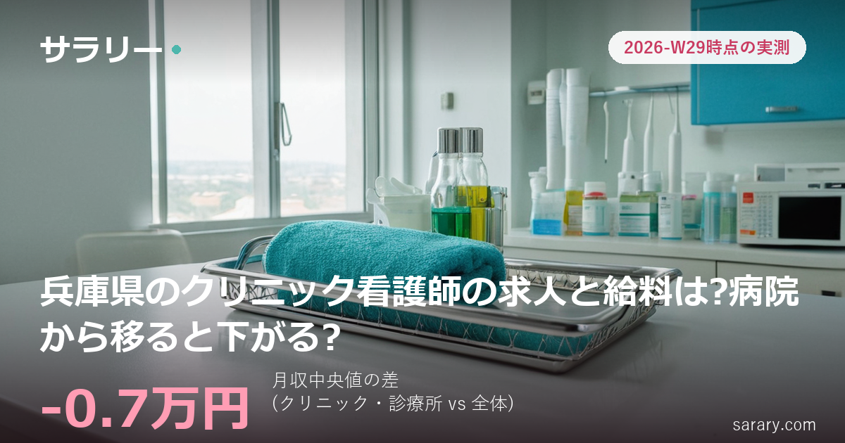 兵庫県のクリニック看護師の求人と給料は?病院から移ると下がる?