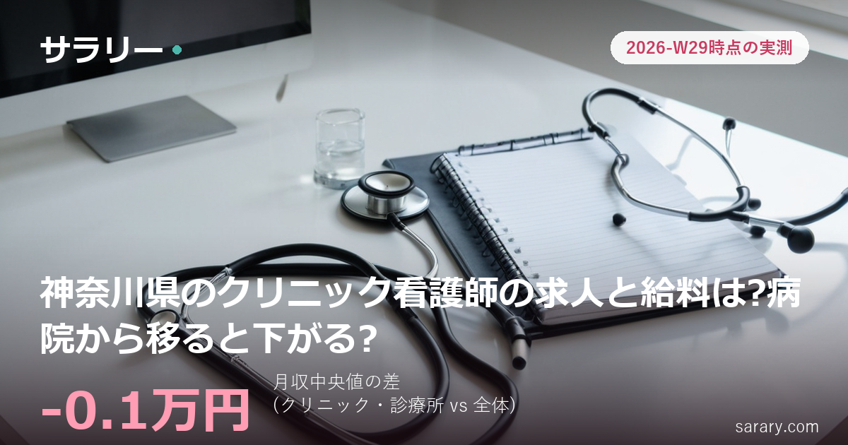 神奈川県のクリニック看護師の求人と給料は?病院から移ると下がる?