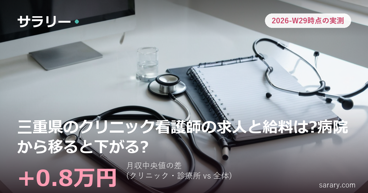 三重県のクリニック看護師の求人と給料は?病院から移ると下がる?