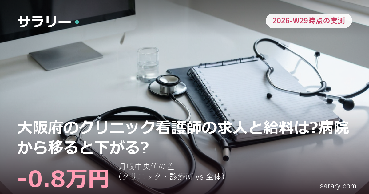 大阪府のクリニック看護師の求人と給料は?病院から移ると下がる?