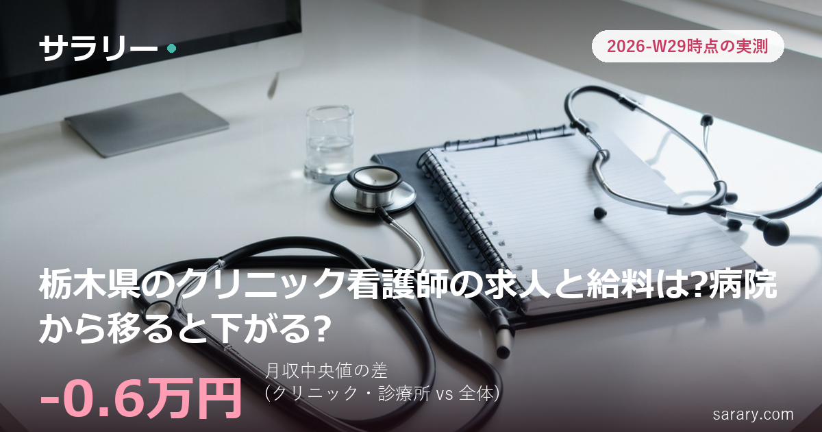 栃木県のクリニック看護師の求人と給料は?病院から移ると下がる?