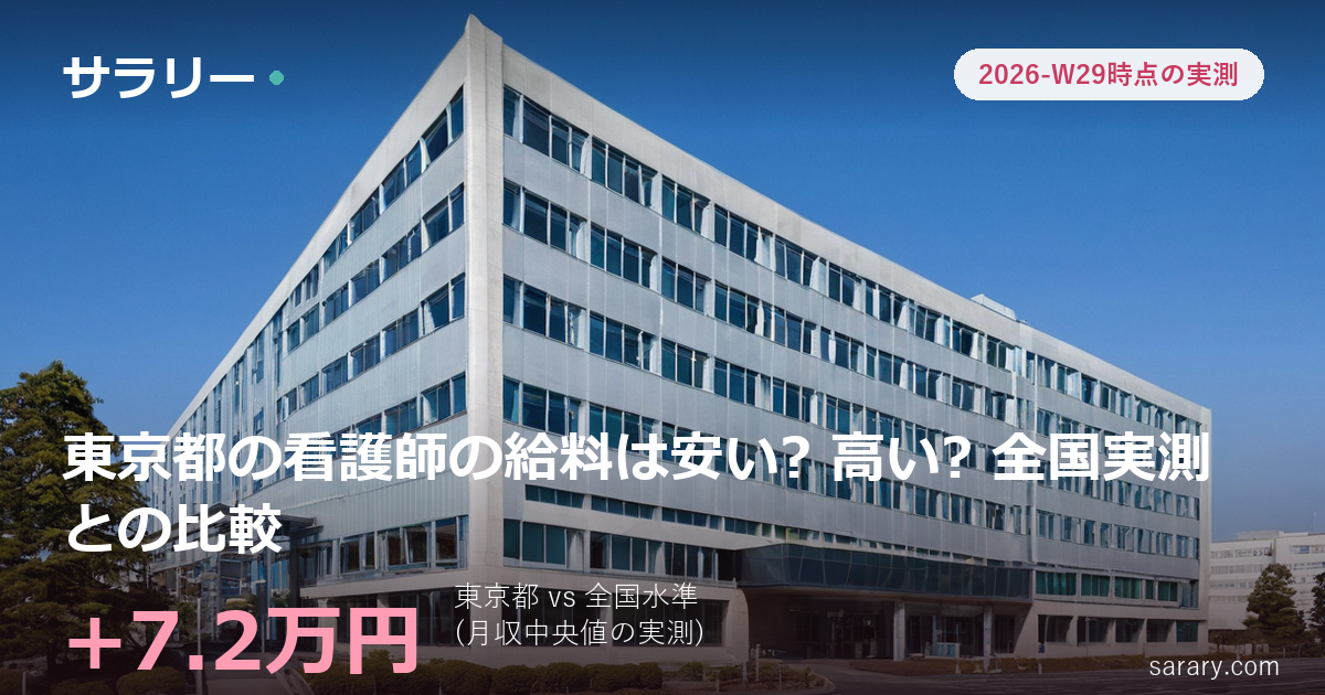 東京都の看護師の給料は安い? 高い? 全国実測との比較