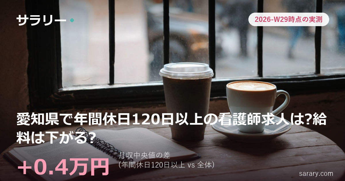 愛知県で年間休日120日以上の看護師求人は?給料は下がる?