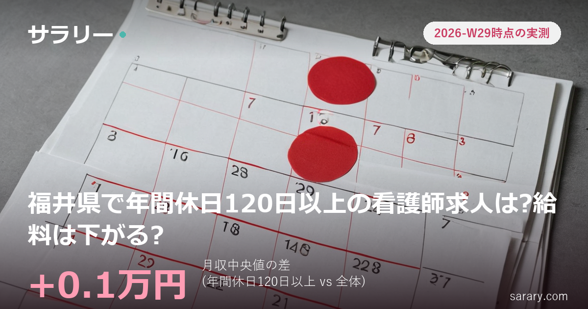 福井県で年間休日120日以上の看護師求人は?給料は下がる?