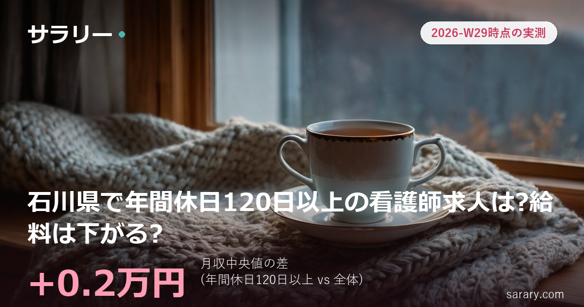 石川県で年間休日120日以上の看護師求人は?給料は下がる?