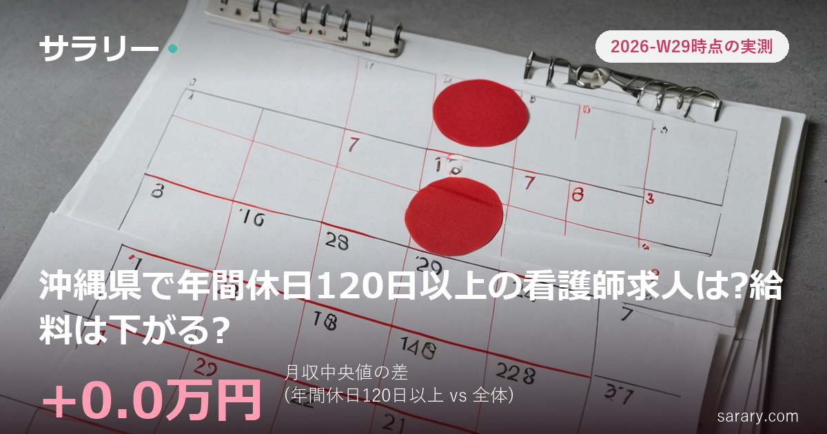 沖縄県で年間休日120日以上の看護師求人は?給料は下がる?