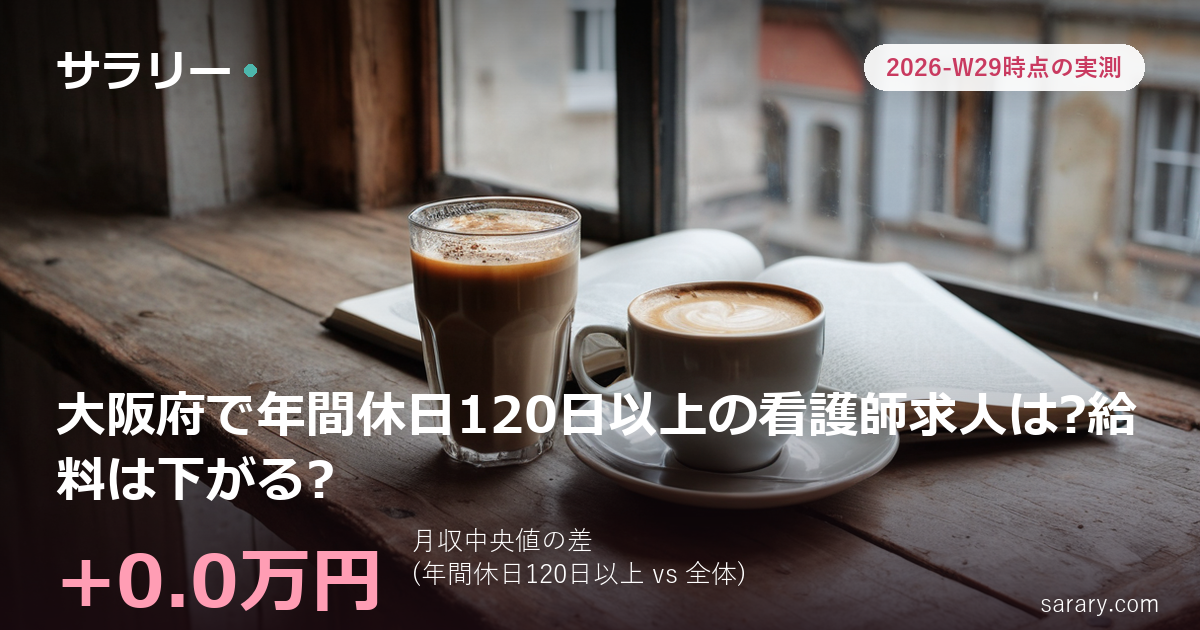 大阪府で年間休日120日以上の看護師求人は?給料は下がる?