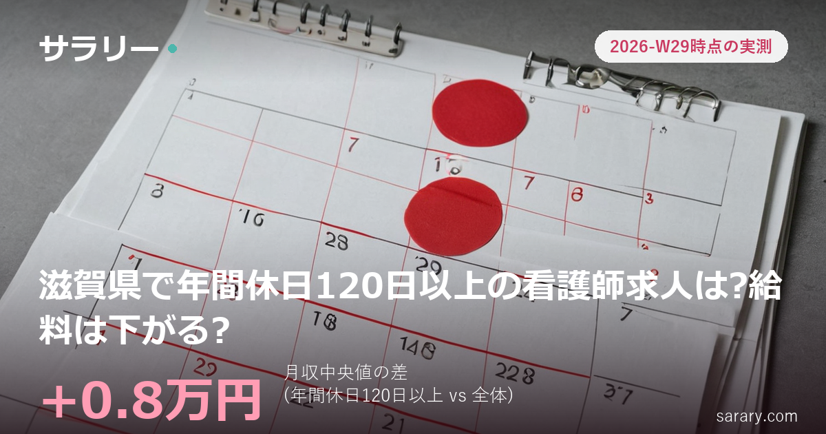 滋賀県で年間休日120日以上の看護師求人は?給料は下がる?
