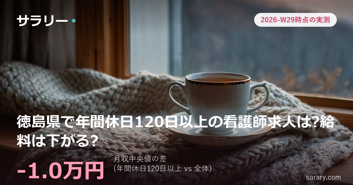 徳島県で年間休日120日以上の看護師求人は?給料は下がる?