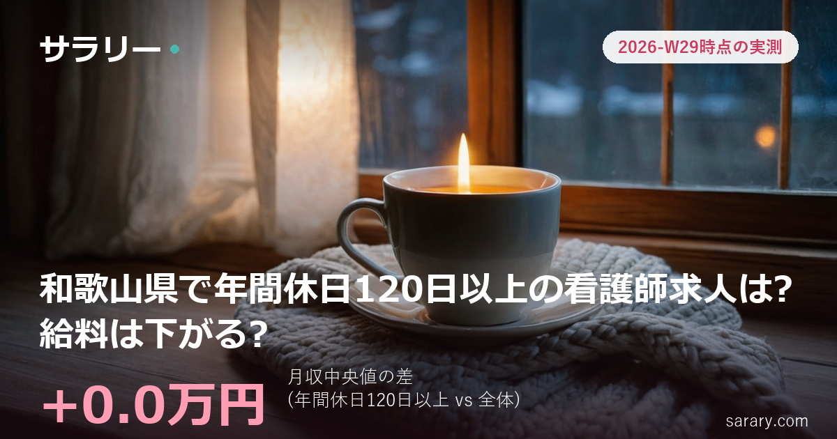 和歌山県で年間休日120日以上の看護師求人は?給料は下がる?