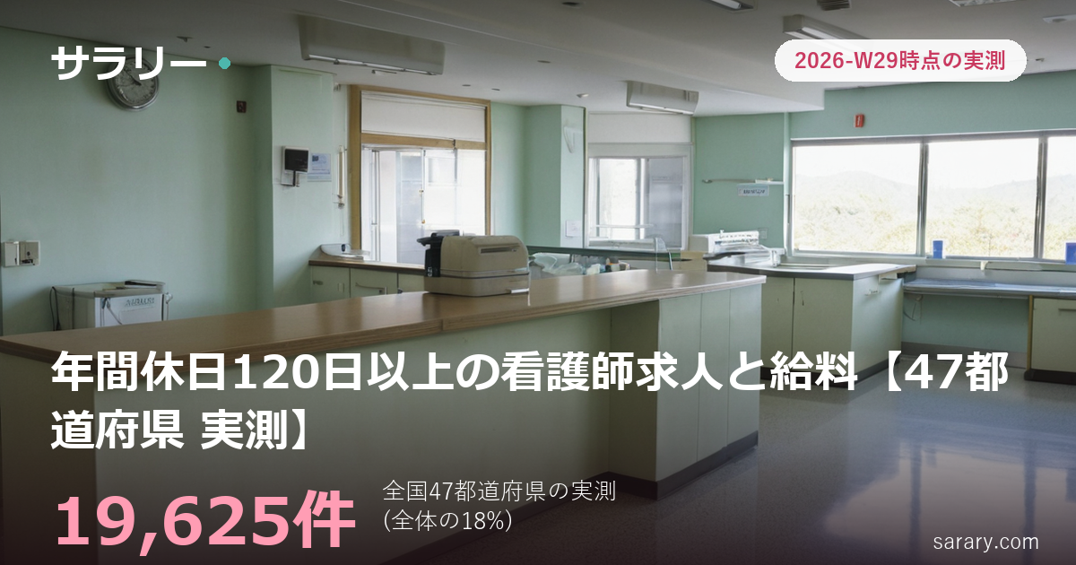 年間休日120日以上の看護師求人と給料【47都道府県 実測】