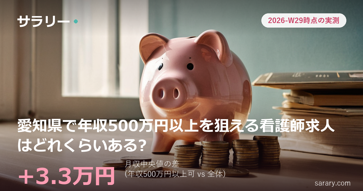 愛知県で年収500万円以上を狙える看護師求人はどれくらいある?