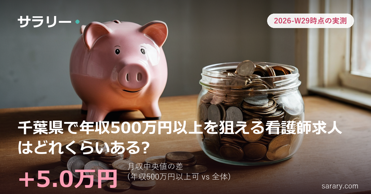 千葉県で年収500万円以上を狙える看護師求人はどれくらいある?