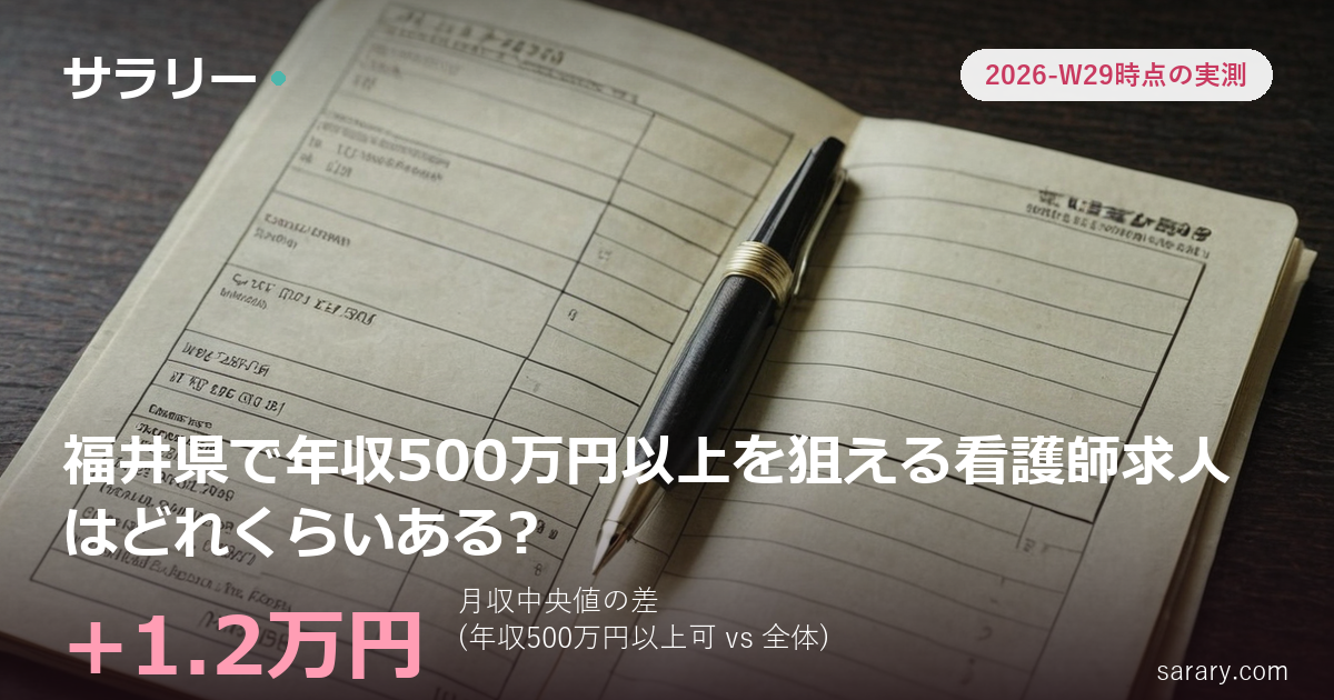 福井県で年収500万円以上を狙える看護師求人はどれくらいある?