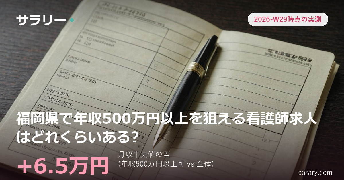 福岡県で年収500万円以上を狙える看護師求人はどれくらいある?