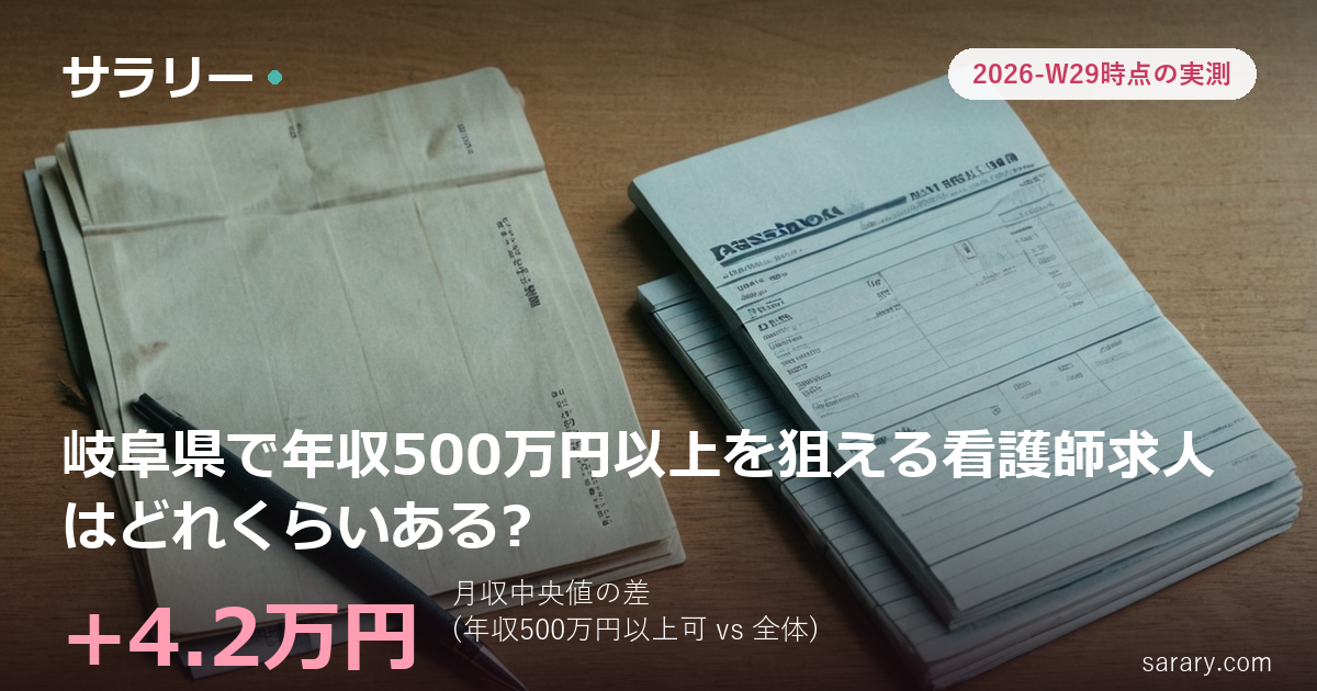 岐阜県で年収500万円以上を狙える看護師求人はどれくらいある?
