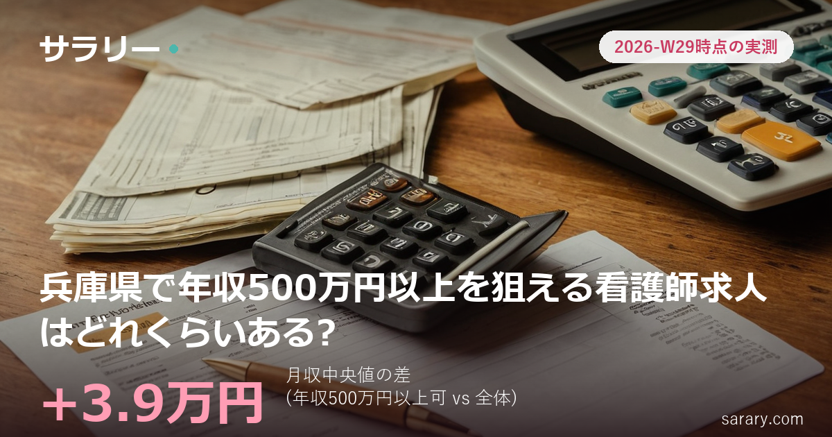 兵庫県で年収500万円以上を狙える看護師求人はどれくらいある?