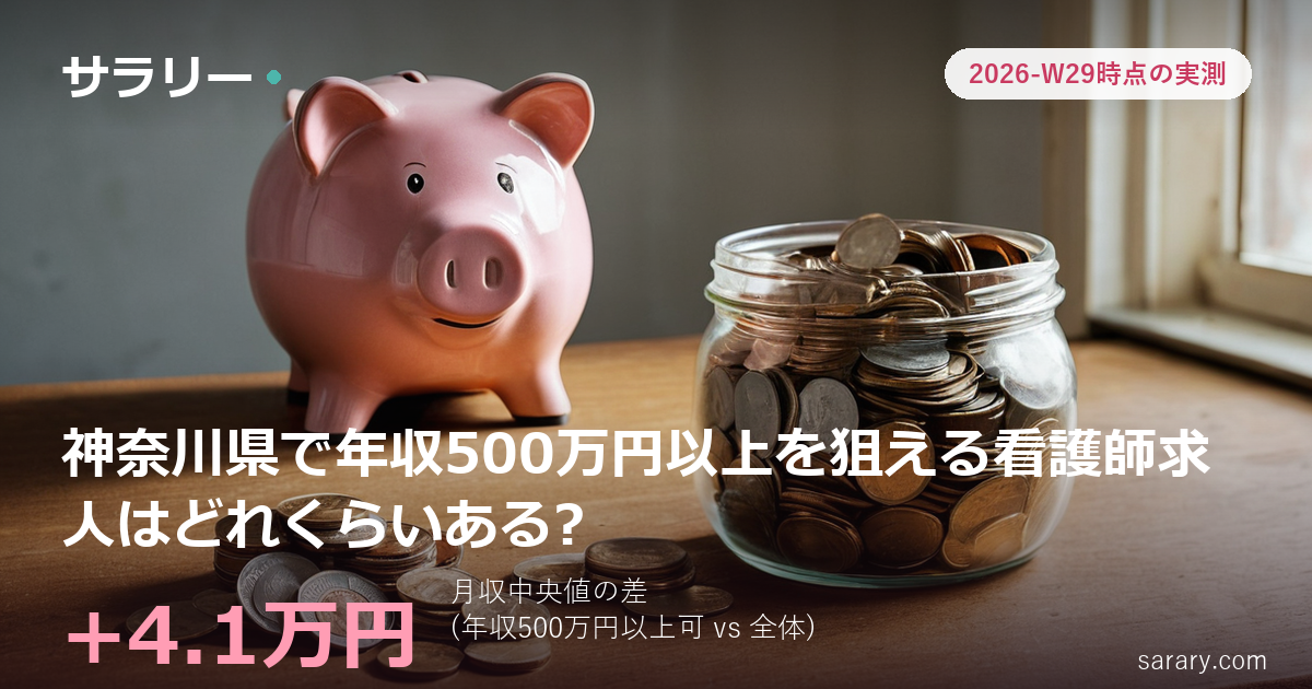 神奈川県で年収500万円以上を狙える看護師求人はどれくらいある?