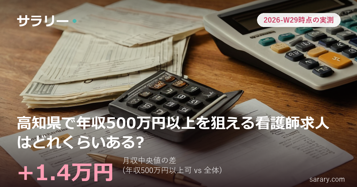 高知県で年収500万円以上を狙える看護師求人はどれくらいある?