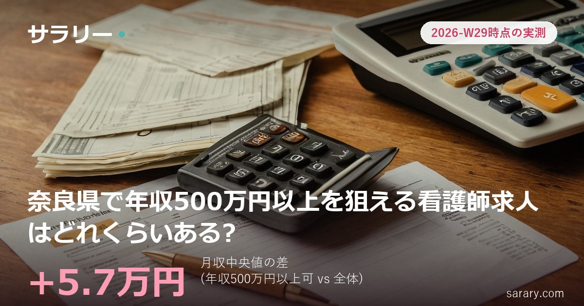 奈良県で年収500万円以上を狙える看護師求人はどれくらいある?