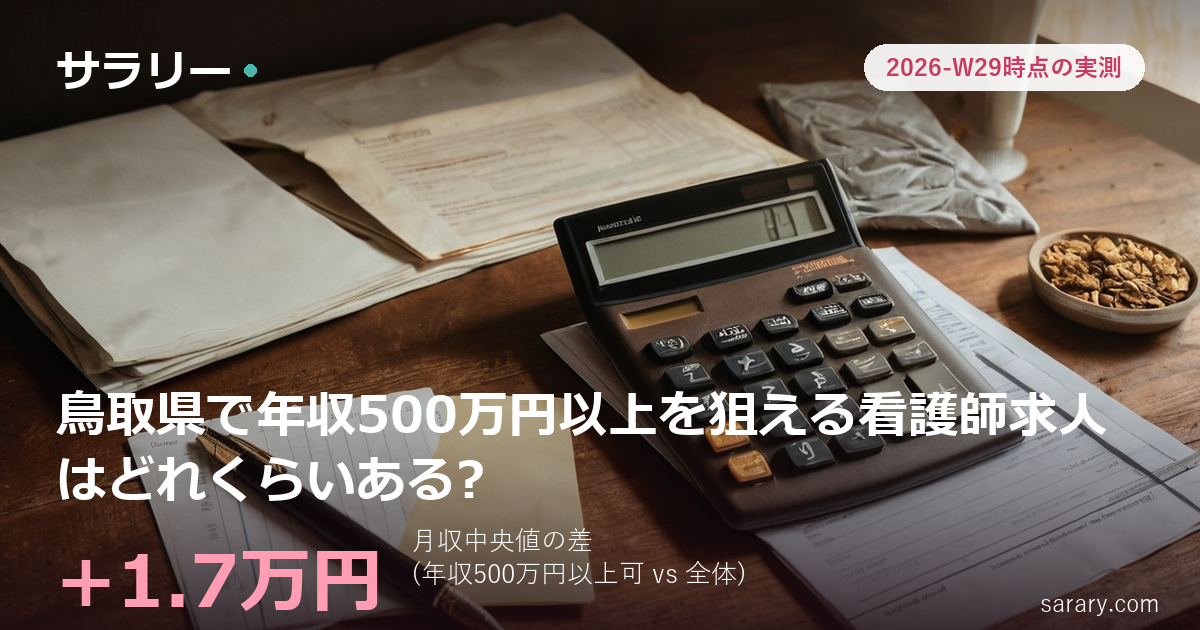 鳥取県で年収500万円以上を狙える看護師求人はどれくらいある?