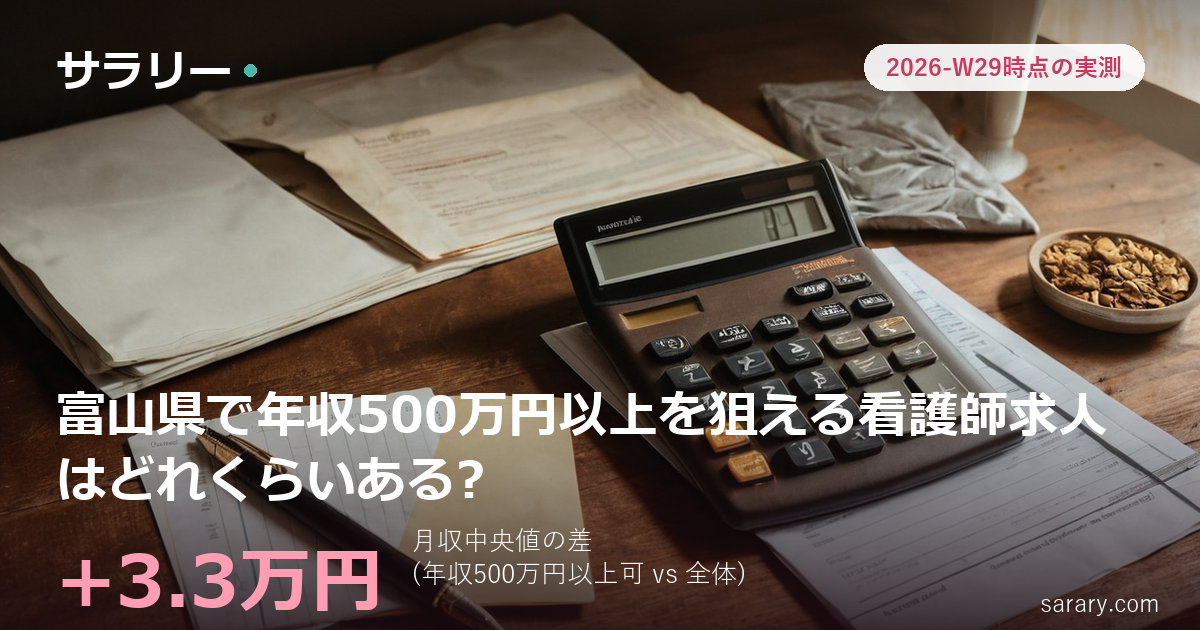 富山県で年収500万円以上を狙える看護師求人はどれくらいある?