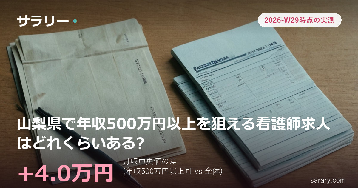 山梨県で年収500万円以上を狙える看護師求人はどれくらいある?