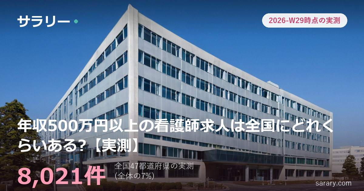 年収500万円以上の看護師求人は全国にどれくらいある?【実測】