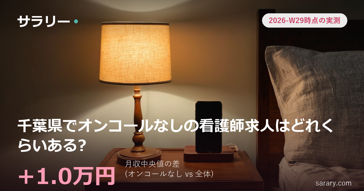 千葉県でオンコールなしの看護師求人はどれくらいある?