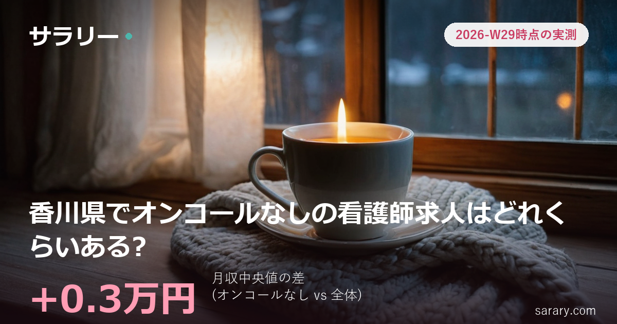 香川県でオンコールなしの看護師求人はどれくらいある?