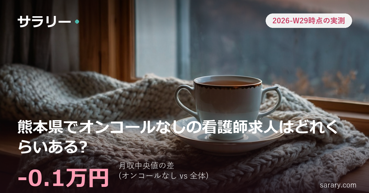 熊本県でオンコールなしの看護師求人はどれくらいある?