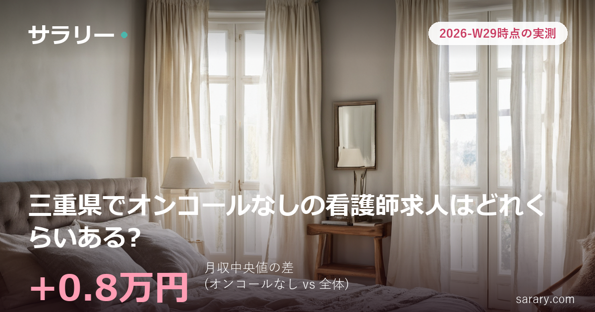 三重県でオンコールなしの看護師求人はどれくらいある?