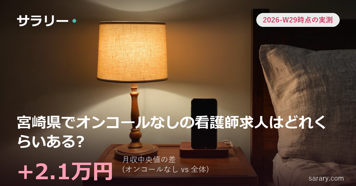 宮崎県でオンコールなしの看護師求人はどれくらいある?
