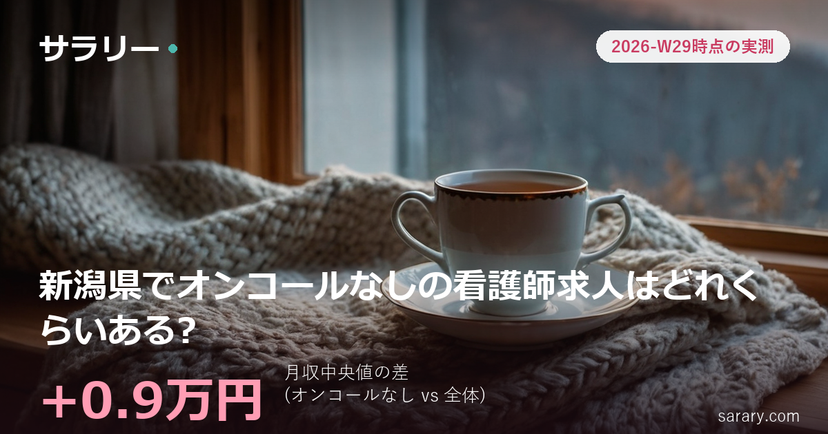 新潟県でオンコールなしの看護師求人はどれくらいある?