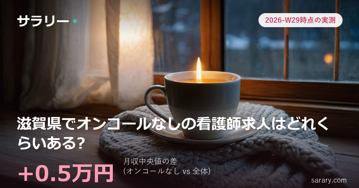 滋賀県でオンコールなしの看護師求人はどれくらいある?