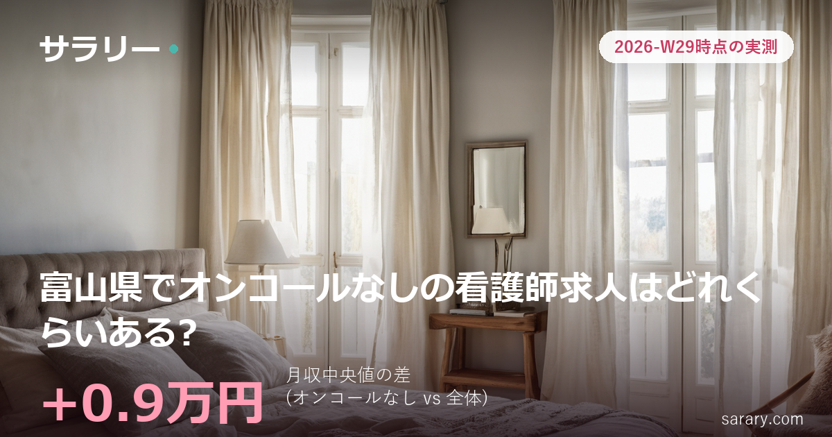 富山県でオンコールなしの看護師求人はどれくらいある?