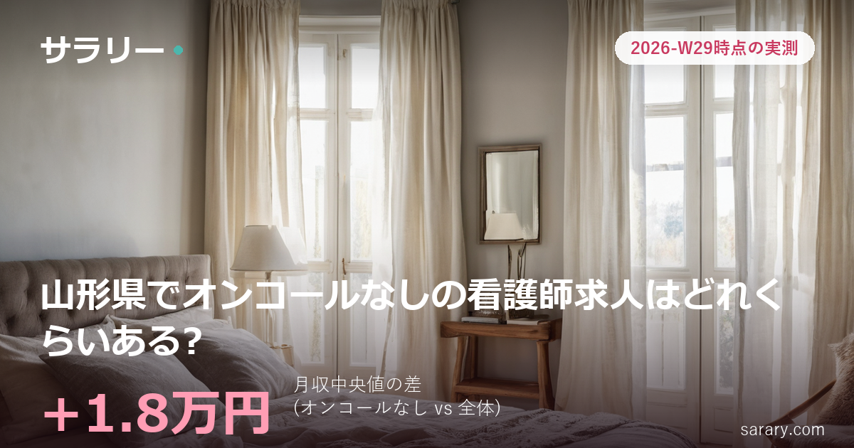 山形県でオンコールなしの看護師求人はどれくらいある?