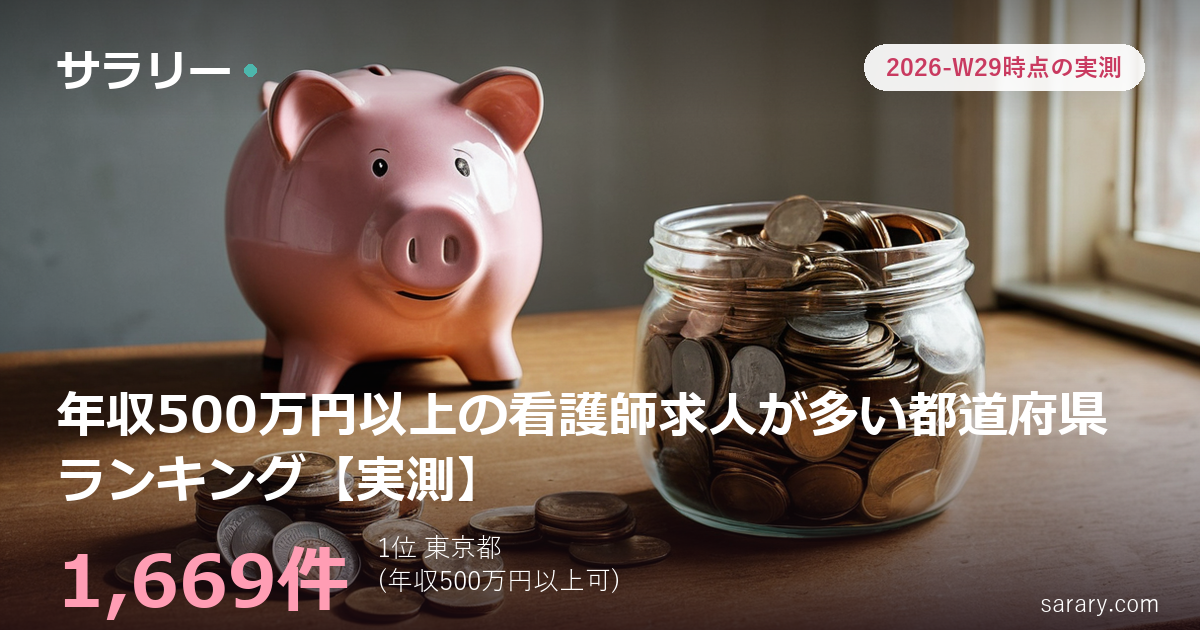 年収500万円以上の看護師求人が多い都道府県ランキング【実測】