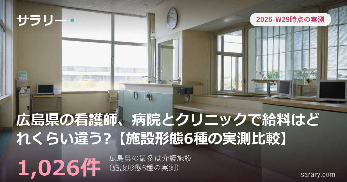 広島県の看護師、病院とクリニックで給料はどれくらい違う?【施設形態6種の実測比較】